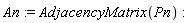 An := AdjacencyMatrix(Pn)