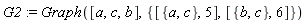 G2 := Graph([a, c, b], {[{a, c}, 5], [{b, c}, 6]})