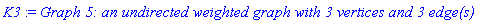 K3 := `Graph 5: an undirected weighted graph with 3 vertices and 3 edge(s)`