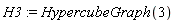 H3 := HypercubeGraph(3)