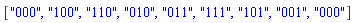 ["000", "100", "110", "010", "011", "111", "101", "001", "000"]