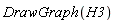 DrawGraph(H3)