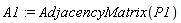 A1 := AdjacencyMatrix(P1)