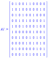 A1 := Matrix([[0, 1, 0, 0, 1, 1, 0, 0, 0, 0], [1, 0, 1, 0, 0, 0, 0, 0, 1, 0], [0, 1, 0, 1, 0, 0, 1, 0, 0, 0], [0, 0, 1, 0, 1, 0, 0, 0, 0, 1], [1, 0, 0, 1, 0, 0, 0, 1, 0, 0], [1, 0, 0, 0, 0, 0, 1, 0, 0, 1], [0, 0, 1, 0, 0, 1, 0, 1, 0, 0], [0, 0, 0, 0, 1, 0, 1, 0, 1, 0], [0, 1, 0, 0, 0, 0, 0, 1, 0, 1], [0, 0, 0, 1, 0, 1, 0, 0, 1, 0]])