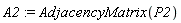 A2 := AdjacencyMatrix(P2)