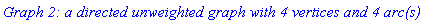 `Graph 2: a directed unweighted graph with 4 vertices and 4 arc(s)`