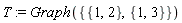 T := Graph({{1, 2}, {1, 3}})