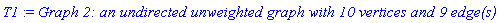 T1 := `Graph 2: an undirected unweighted graph with 10 vertices and 9 edge(s)`