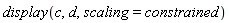 display(c, d, scaling = constrained)