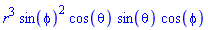 r^3*sin(phi)^2*cos(theta)*sin(theta)*cos(phi)