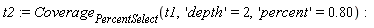 t2 := Coverage[PercentSelect](t1, 'depth' = 2, 'percent' = .80)