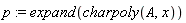 p := expand(charpoly(A, x))