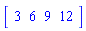 vector([3, 6, 9, 12])