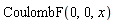 CoulombF(0, 0, x)