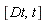 [Dt, t]