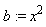 b := x^2