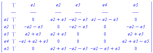 Matrix([[``, `|`, e1, e2, e3, e4, e5], [``, `---`, `----`, `----`, `----`, `----`, `----`], [e1, `|`, 0, e2+e3, -e2-e3, e1-e2-e3, 0], [e2, `|`, -e2-e3, 0, -e2-e3, 0, -e2-e3], [e3, `|`, e2+e3, e2+e3, 0, 0, e2+e3], [e4, `|`, -e1+e2+e3, 0, 0, 0, e2+e3-e5], [e5, `|`, 0, e2+e3, -e2-e3, -e2-e3+e5, 0]])