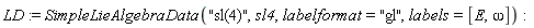 LD := SimpleLieAlgebraData("sl(4)", sl4, labelformat = "gl", labels = [E, omega])
