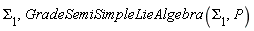 Sigma[1], GradeSemiSimpleLieAlgebra(Sigma[1], P)