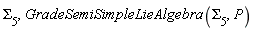 Sigma[5], GradeSemiSimpleLieAlgebra(Sigma[5], P)
