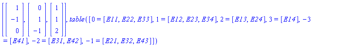 [Vector(3, {(1) = 1, (2) = -1, (3) = 0}), Vector(3, {(1) = 0, (2) = 1, (3) = -1}), Vector(3, {(1) = 1, (2) = 1, (3) = 2})], table([0 = [E11, E22, E33], 1 = [E12, E23, E34], 2 = [E13, E24], 3 = [E14], -3 = [E41], -2 = [E31, E42], -1 = [E21, E32, E43]])