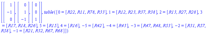 [Vector(3, {(1) = 1, (2) = -1, (3) = 0}), Vector(3, {(1) = 0, (2) = 1, (3) = -1}), Vector(3, {(1) = 0, (2) = 0, (3) = 1})], table([0 = [R22, R11, R78, R33], 1 = [R12, R23, R37, R38], 2 = [R13, R27, R28], 3 = [R17, R18, R26], 5 = [R15], 4 = [R16], -5 = [R42], -4 = [R43], -3 = [R47, R48, R53], -2 = [R31, R57, R58], -1 = [R21, R32, R67, R68]])