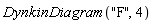 DynkinDiagram("F", 4)