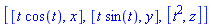 [[t*cos(t), x], [t*sin(t), y], [t^2, z]]