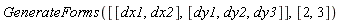 GenerateForms([[dx1, dx2], [dy1, dy2, dy3]], [2, 3])