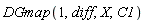 DGmap(1, diff, X, C1)