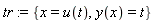 tr := {x = u(t), y(x) = t}