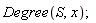 Degree(S, x)