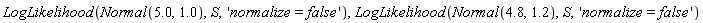 LogLikelihood(Normal(5.0, 1.0), S, 'normalize = false'), LogLikelihood(Normal(4.8, 1.2), S, 'normalize = false')