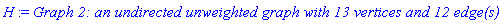 H := `Graph 2: an undirected unweighted graph with 13 vertices and 12 edge(s)`