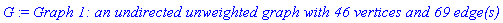 G := `Graph 1: an undirected unweighted graph with 46 vertices and 69 edge(s)`