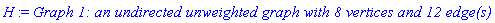 H := `Graph 1: an undirected unweighted graph with 8 vertices and 12 edge(s)`