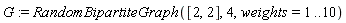 G := RandomBipartiteGraph([2, 2], 4, weights = 1 .. 10)