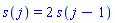 s(j) = 2*s(j-1)