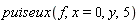 puiseux(f, x = 0, y, 5)
