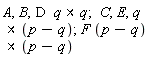 A, B, `&x`(D*q, q); C, E, `&x`(q, p-q); `&x`(F*(p-q), p-q)