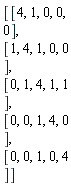 Matrix(5, 5, {(1, 1) = 4, (1, 2) = 1, (1, 3) = 0, (1, 4) = 0, (1, 5) = 0, (2, 1) = 1, (2, 2) = 4, (2, 3) = 1, (2, 4) = 0, (2, 5) = 0, (3, 1) = 0, (3, 2) = 1, (3, 3) = 4, (3, 4) = 1, (3, 5) = 1, (4, 1) = 0, (4, 2) = 0, (4, 3) = 1, (4, 4) = 4, (4, 5) = 0, (5, 1) = 0, (5, 2) = 0, (5, 3) = 1, (5, 4) = 0, (5, 5) = 4})