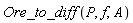 Ore_to_diff(P, f, A)