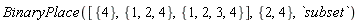 BinaryPlace([{4}, {1, 2, 4}, {1, 2, 3, 4}], {2, 4}, `subset`)