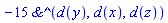 -15*`&^`(d(y), d(x), d(z))