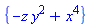 {-z*y^2+x^4}