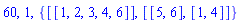 60, 1, {[[1, 2, 3, 4, 6]], [[5, 6], [1, 4]]}