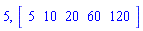 5, vector([5, 10, 20, 60, 120])