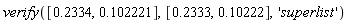 verify([.2334, .102221], [.2333, .10222], 'superlist')