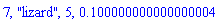 7, "lizard", 5, .100000000000000004