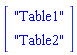 matrix([["Table1"], ["Table2"]])